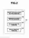 Fig. 03 - Insertion support system