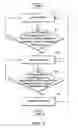 Fig. 06 - Method for detecting movement of image sensors