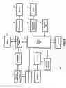 Fig. 02 - Imaging apparatus
