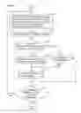 Fig. 04 - Receiving apparatus and image receiving apparatus directed to a user viewing analog broadcasts preferentially