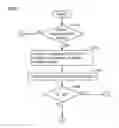 Fig. 08 - Receiving apparatus and image receiving apparatus directed to a user viewing analog broadcasts preferentially