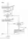 Fig. 10 - Receiving apparatus and image receiving apparatus directed to a user viewing analog broadcasts preferentially