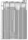 Fig. 09 - Pulse width modulated display with equalized pulse width segments