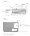 Fig. 02 - Display system