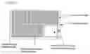 Fig. 03 - Display system