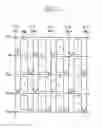 Fig. 04 - Liquid crystal display apparatus having data lines with curved portions and method