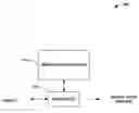 Fig. 01 - Photostory 3—automated motion generation