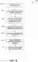 Fig. 09 - Photostory 3—automated motion generation