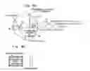Fig. 06 - Display optical system