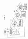 Fig. 15 - Image projection system and a method of controlling a projected pointer