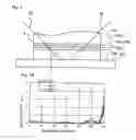 Fig. 07 - Optical element and exposure apparatus
