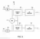 Fig. 06 - Chirped coherent laser radar system and method