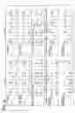 Fig. 19 - Manufacturing inspection/analysis system analyzing device, analyzing device control program, storage medium storing analyzing device control program, and method for manufacturing inspection and analysis