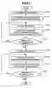 Fig. 10 - Method and apparatus for inspecting foreign particle defects