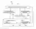 Fig. 01 - Measuring method, measuring system, inspecting method, inspecting system, exposure method and exposure system, in which information as to the degree of the flatness of an object is pre-obtained