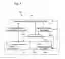 Fig. 02 - Measuring method, measuring system, inspecting method, inspecting system, exposure method and exposure system, in which information as to the degree of the flatness of an object is pre-obtained