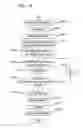 Fig. 11 - Measuring method, measuring system, inspecting method, inspecting system, exposure method and exposure system, in which information as to the degree of the flatness of an object is pre-obtained