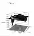 Fig. 13 - Measuring method, measuring system, inspecting method, inspecting system, exposure method and exposure system, in which information as to the degree of the flatness of an object is pre-obtained