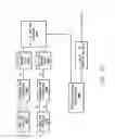 Fig. 10 - Dual stage defect region identification and defect detection method and apparatus