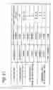 Fig. 22 - Apparatus and method for evaluating the interior quality of fruits and vegetables