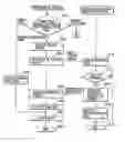Fig. 01 - System for certifying whether printed material corresponds to original