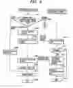Fig. 05 - System for certifying whether printed material corresponds to original