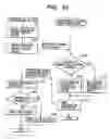 Fig. 15 - System for certifying whether printed material corresponds to original