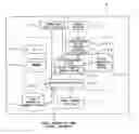 Fig. 01 - Setting management apparatus, setting management method and setting management program
