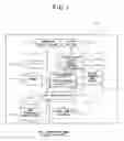 Fig. 02 - Setting management apparatus, setting management method and setting management program