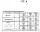 Fig. 05 - Setting management apparatus, setting management method and setting management program