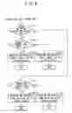 Fig. 09 - Setting management apparatus, setting management method and setting management program