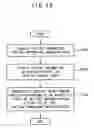 Fig. 18 - Setting management apparatus, setting management method and setting management program