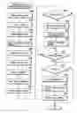 Fig. 01 - File management apparatus