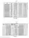 Fig. 05 - File management apparatus