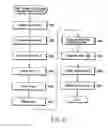 Fig. 10 - File management apparatus