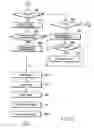 Fig. 13 - File management apparatus