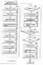 Fig. 15 - File management apparatus