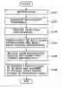 Fig. 01 - Index sheet, picture case, image processing apparatus, image processing method and storage medium storing program