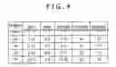Fig. 05 - Index sheet, picture case, image processing apparatus, image processing method and storage medium storing program