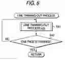 Fig. 07 - Image forming system, image forming apparatus, image processing apparatus and storage medium readable by computer