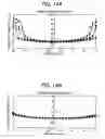 Fig. 16 - Optical scanner including a lens surface that does not have a curvature in the sub-scanning direction and a line describing this surface in the sub-scanning direction has a tilt which varies depending on a location of the line in the main scanning direction, the tilt of the line defining an angle which is measured with respect to the sub-scanning direction, and an image forming apparatus including the lens