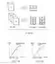 Fig. 08 - Image forming apparatus and image forming method