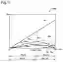 Fig. 08 - Creation of lookup table for printing with contrasting density ink
