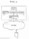 Fig. 02 - Document processing apparatus, method of control of such apparatus and storage medium storing document processing program