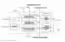 Fig. 01 - Accounting device, accounting method and accounting program