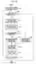 Fig. 09 - Accounting device, accounting method and accounting program