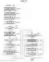 Fig. 22 - Accounting device, accounting method and accounting program