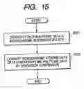 Fig. 15 - Image printing apparatus and image printing method
