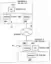 Fig. 01 - Network printing system