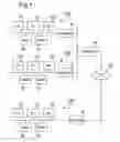 Fig. 02 - Network printing system